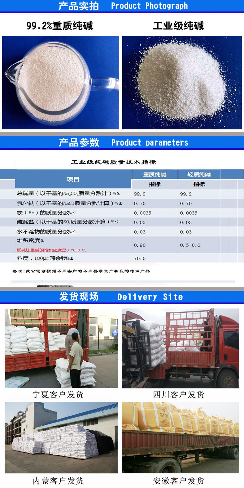 工业级纯碱.jpg